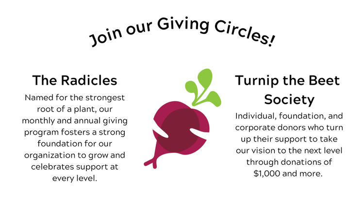 Gráfico Únase a nuestros círculos de donaciones
