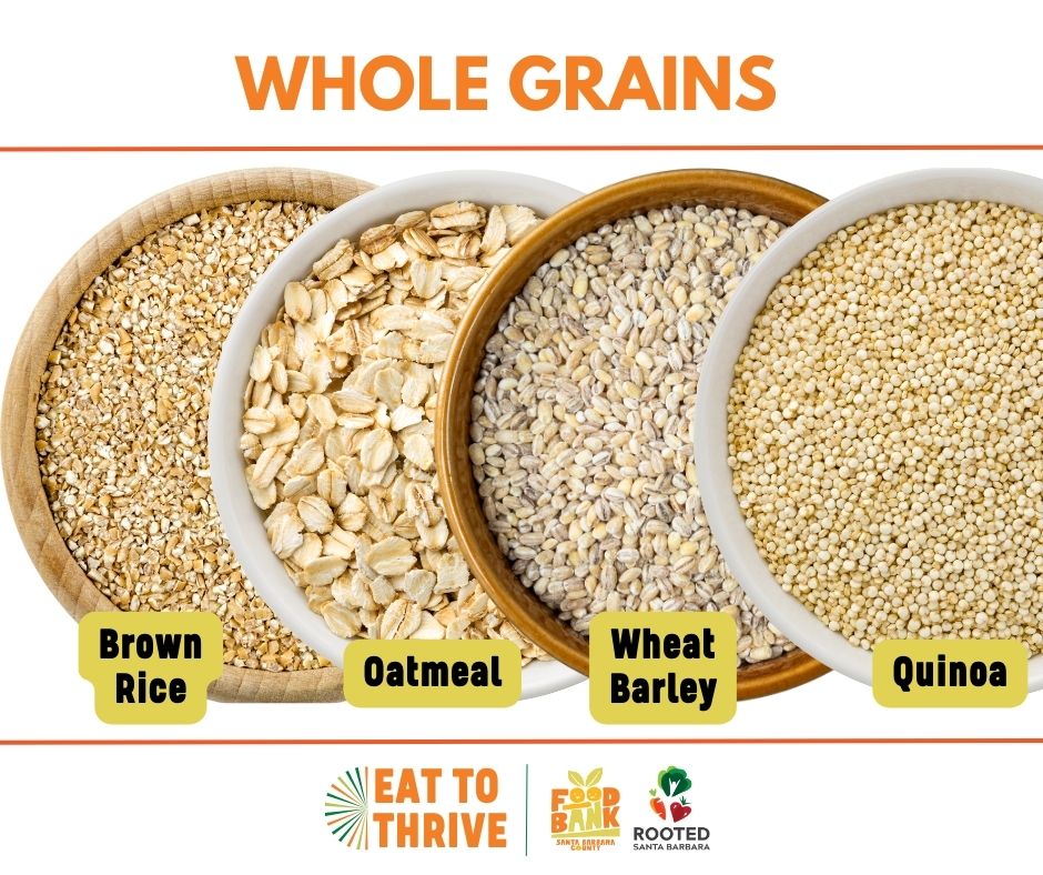 Whole Grains graphic