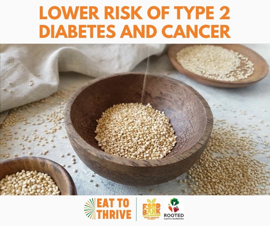 Lower Risk of Type 2 Diabetes graphic