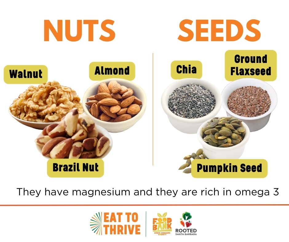 Nuts and Seeds graphic