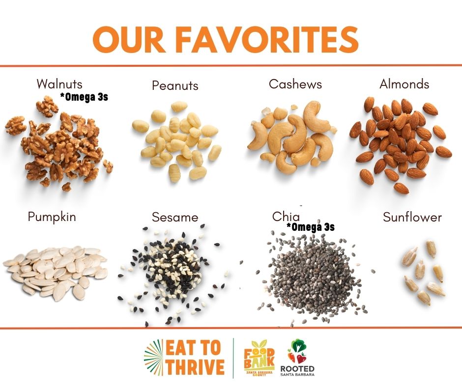 Our Favorite Nuts and Seeds graphic