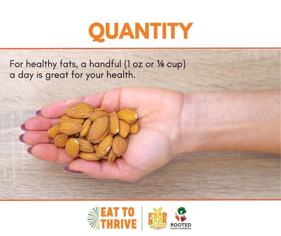 Quantity of Nuts graphic
