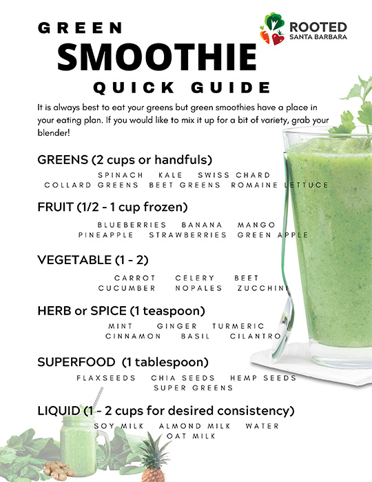 Green Smoothie Quick Guide thumbnail
