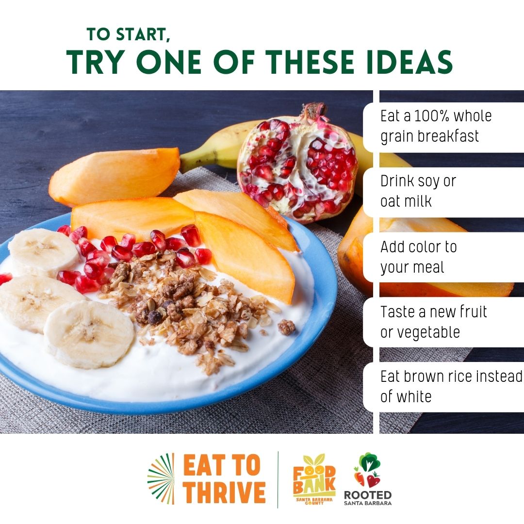 "To Start Try One of These Ideas" graphic