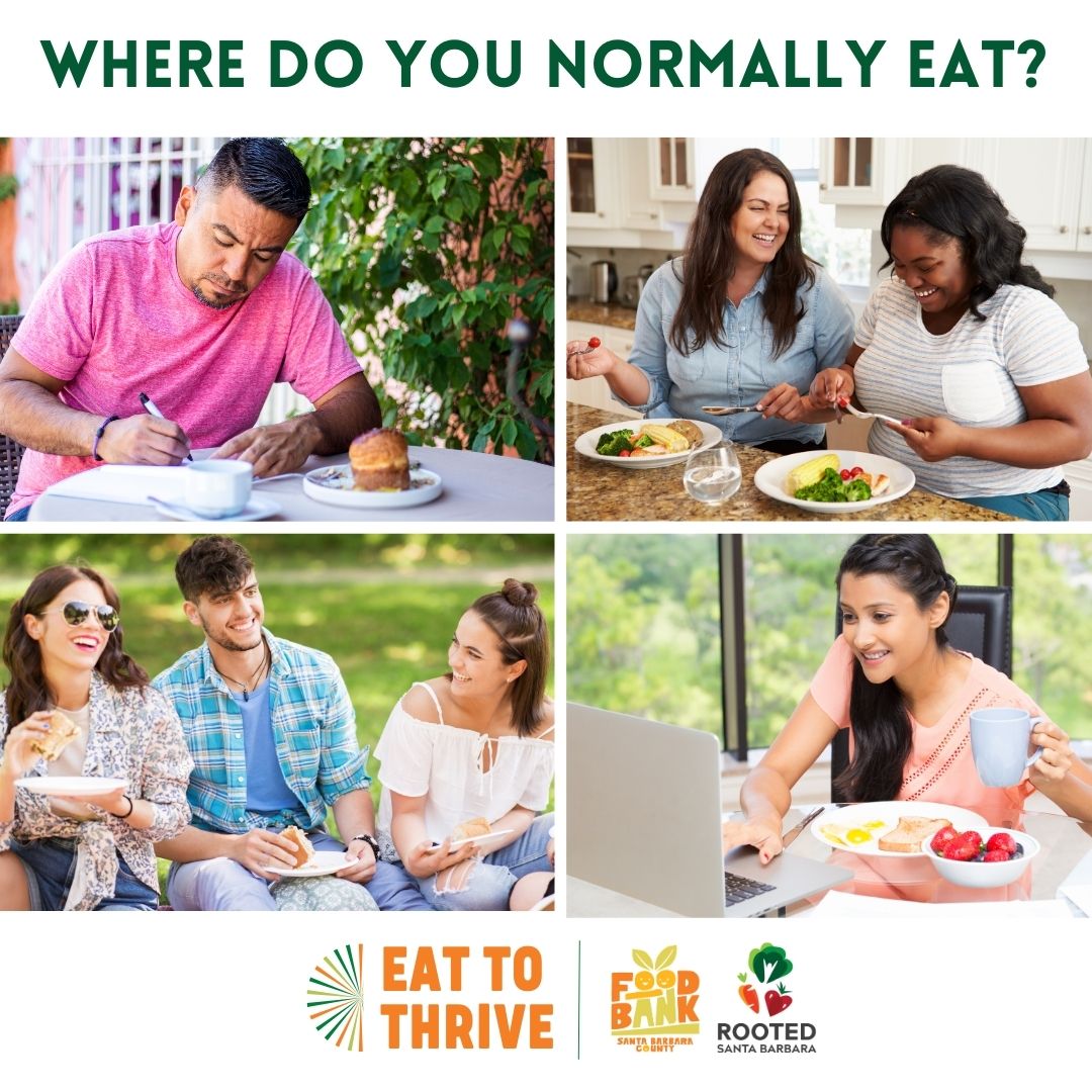 "Where Do You Normally Eat" graphic