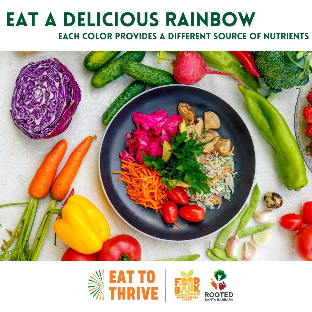 "Eat a Delicious Rainbow" graphic