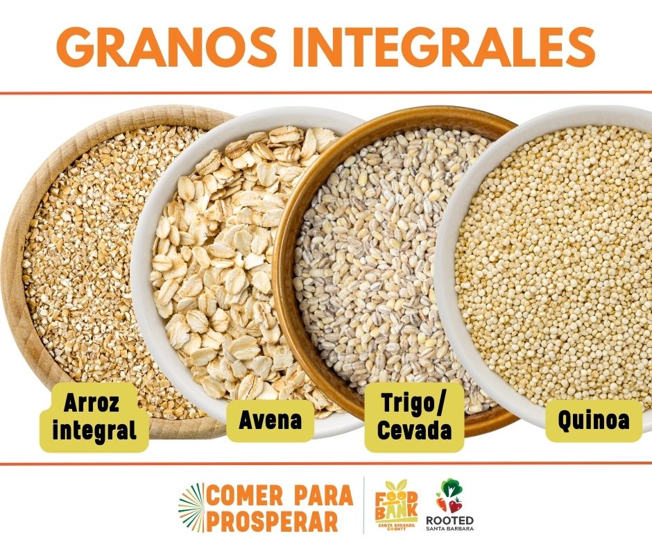 Gráfico de cereales integrales